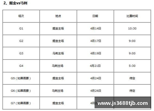 盈彩网NBA直播时间表及相关赛事预告更新与解析 - 副本