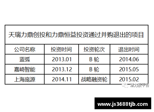 盈彩网戈丁收购案进展顺利：预计在本月完成交易 - 副本